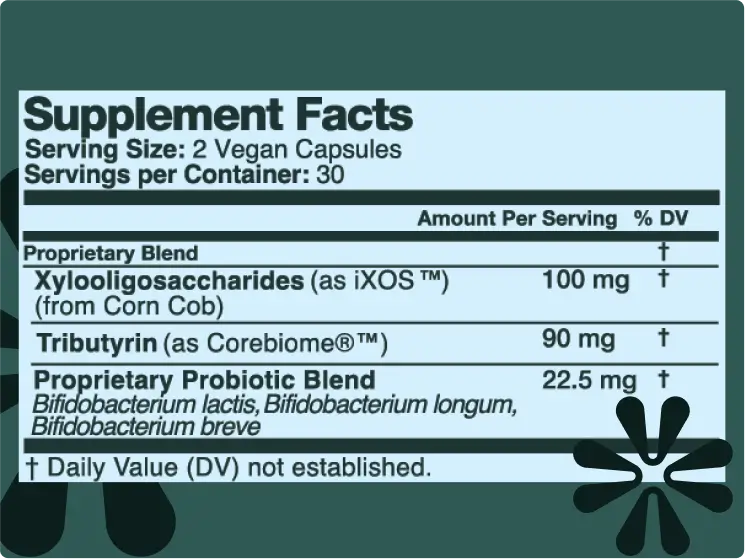 Supplement Facts